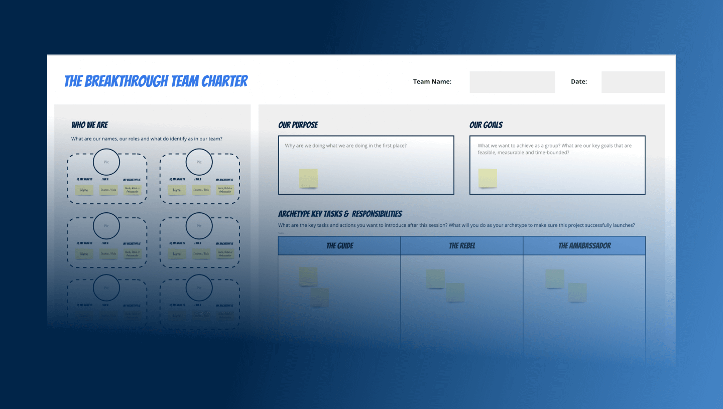 Build a Creative Breakthrough Team in a Simple Workshop (Free Template)